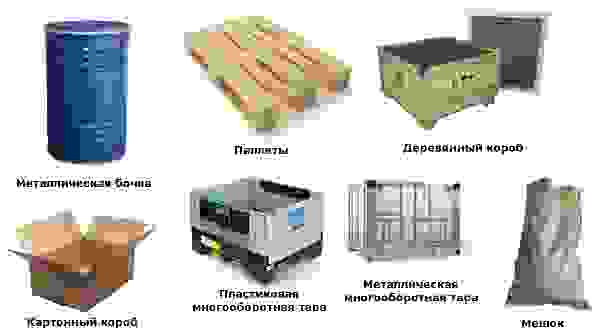 Тара для перевозки грузов в железнодорожном